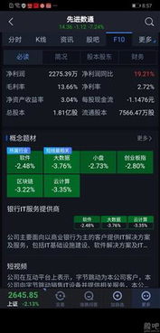 先進數通 多賽道布局下的信息技術“獨角獸”王者路徑
